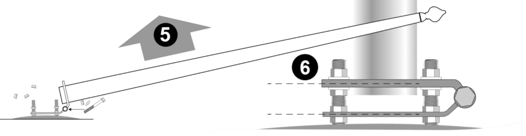 montaggio dell'asta della bandiera