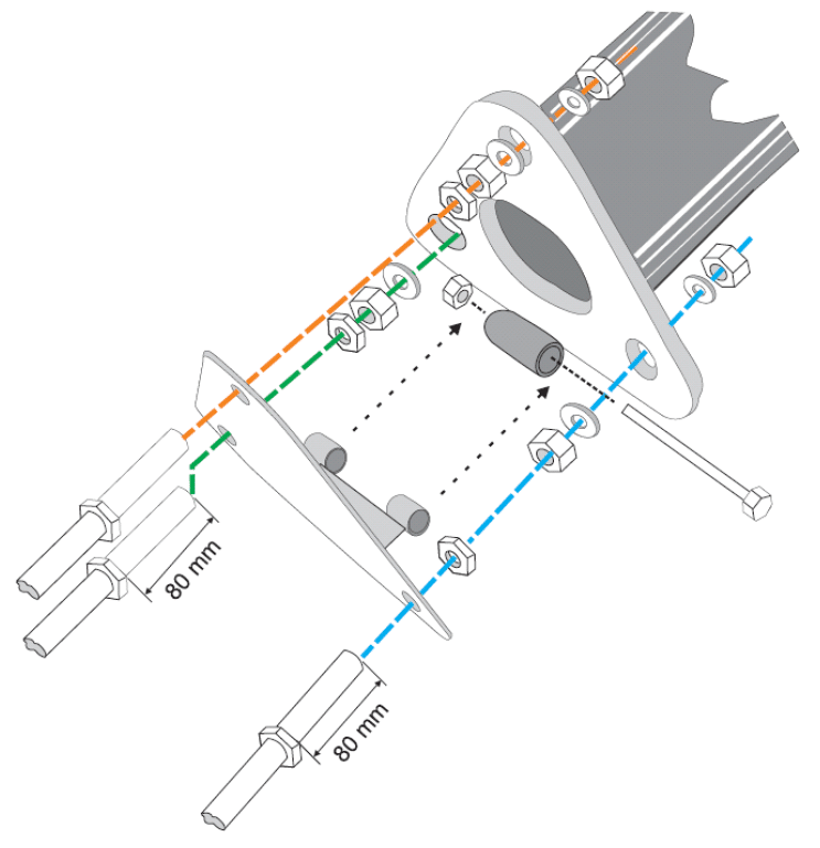 montaggio dell'asta della bandiera