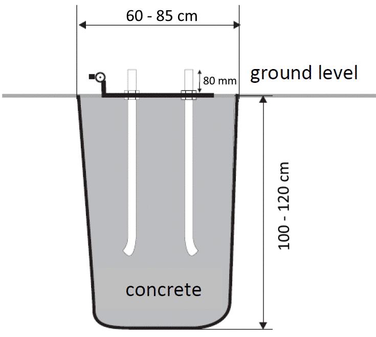 montaggio dell'asta della bandiera