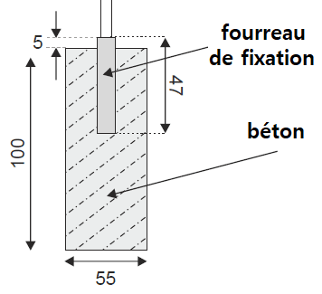 manica dell'asta della bandiera
